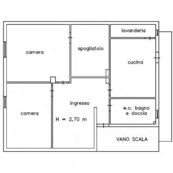Appartamento in vendita a Altavilla Milicia (Palermo)