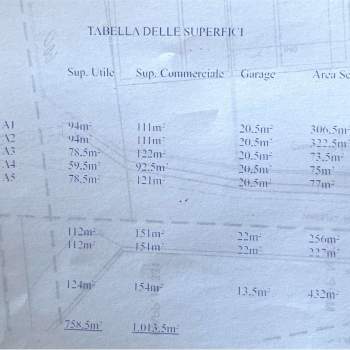 PAESE - TERRENO EDIFICABILE - 637 PAE a Paese