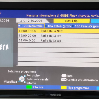 Televisore Panasonic dim. 103x65