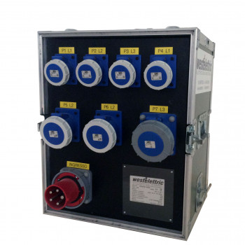 Quadro elettrico WESTELETTRIC 400V