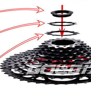 Pacco pignoni per mtb Shimano/SRAM